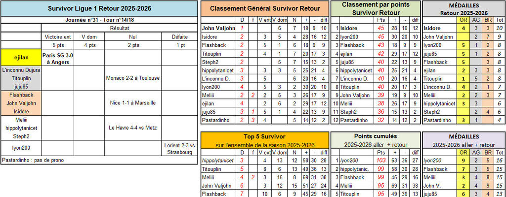 Survivor2026R_31.jpg